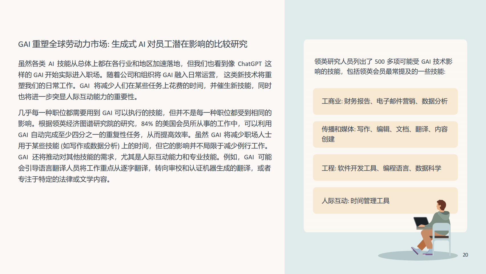 2023未来就业报告:人工智能对工作的影响图片