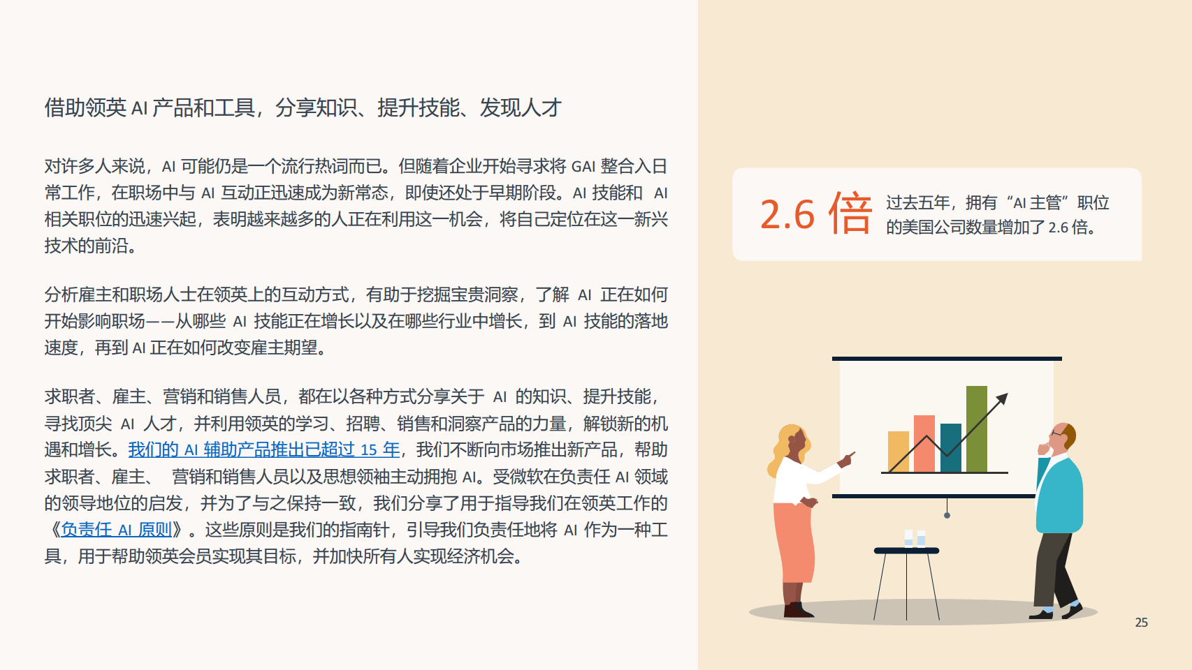 2023未来就业报告:人工智能对工作的影响图片