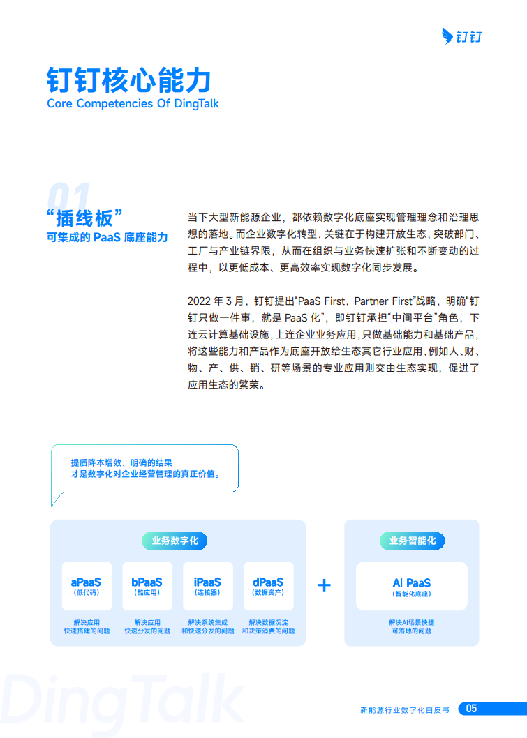 新能源行业数字化白皮书图片