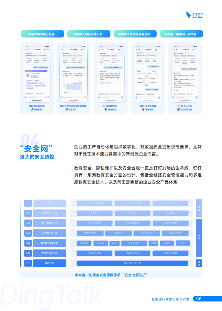 新能源行业数字化白皮书图片