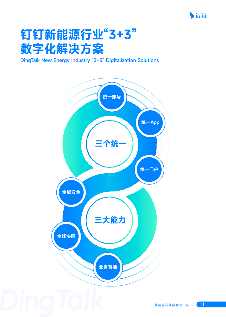 新能源行业数字化白皮书图片