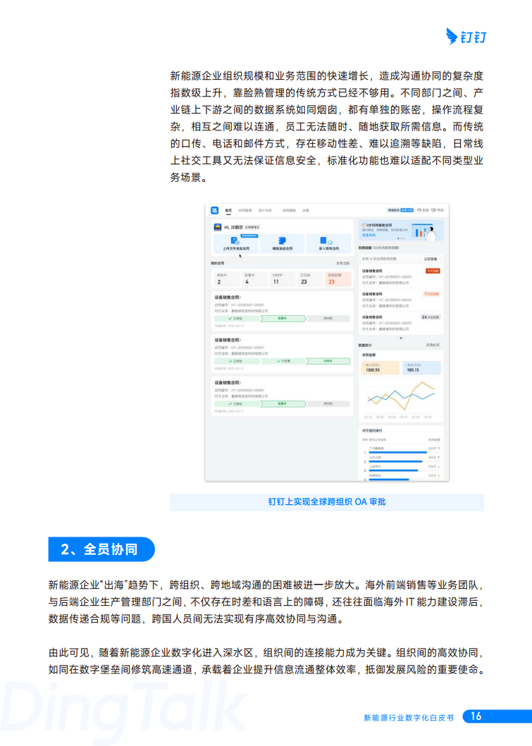 新能源行业数字化白皮书图片