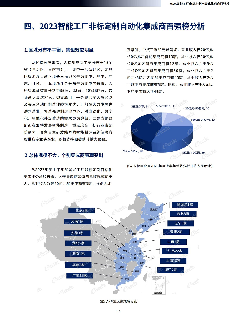 2023智能工厂非标定制自动化集成商百强榜暨研究报告图片