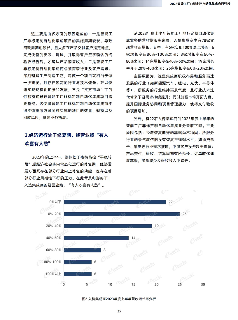2023智能工厂非标定制自动化集成商百强榜暨研究报告图片