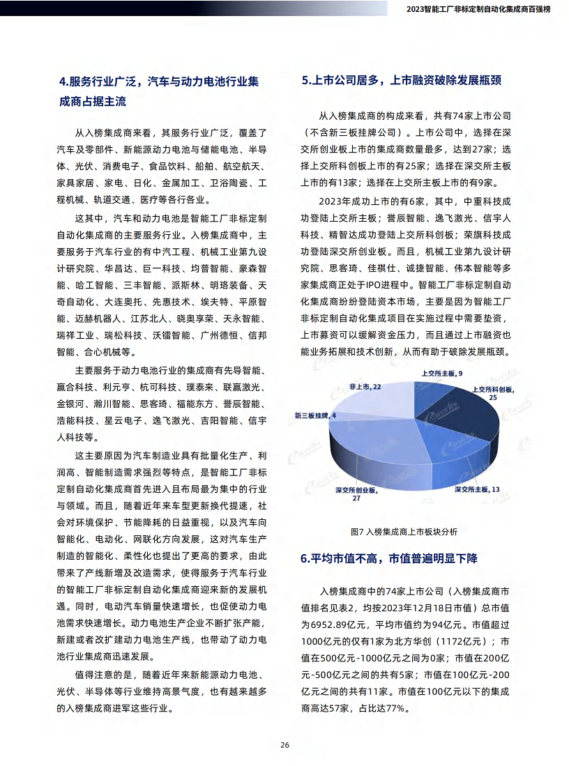 2023智能工厂非标定制自动化集成商百强榜暨研究报告图片