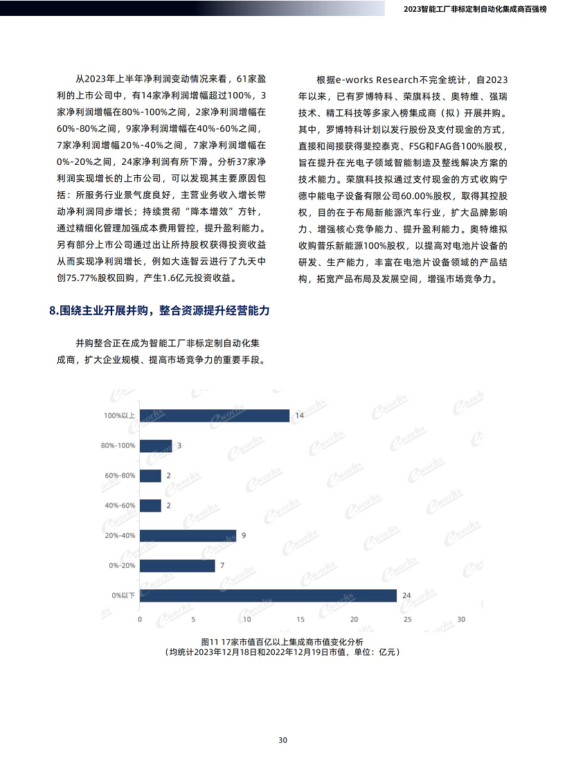 2023智能工厂非标定制自动化集成商百强榜暨研究报告图片