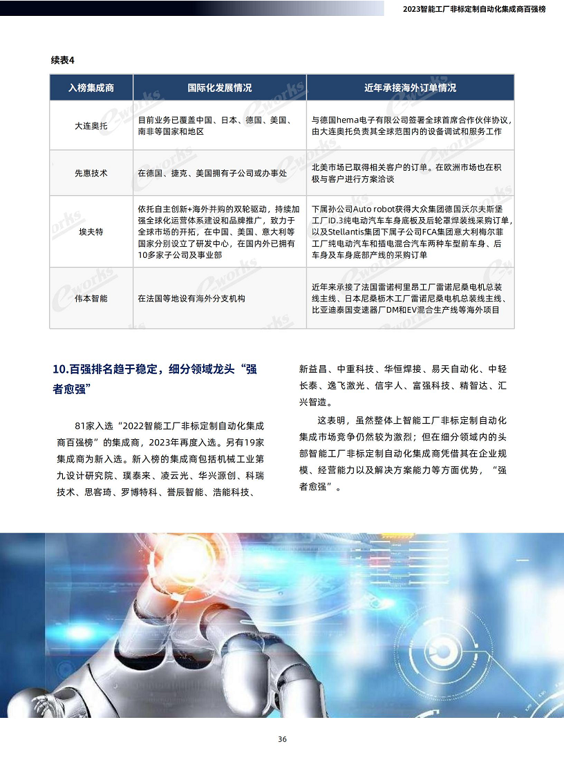 2023智能工厂非标定制自动化集成商百强榜暨研究报告图片