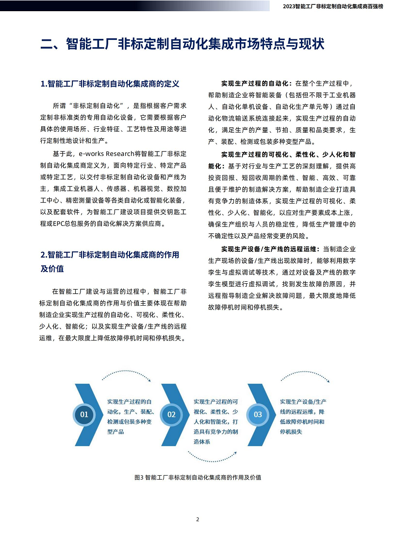 2023智能工厂非标定制自动化集成商百强榜暨研究报告图片