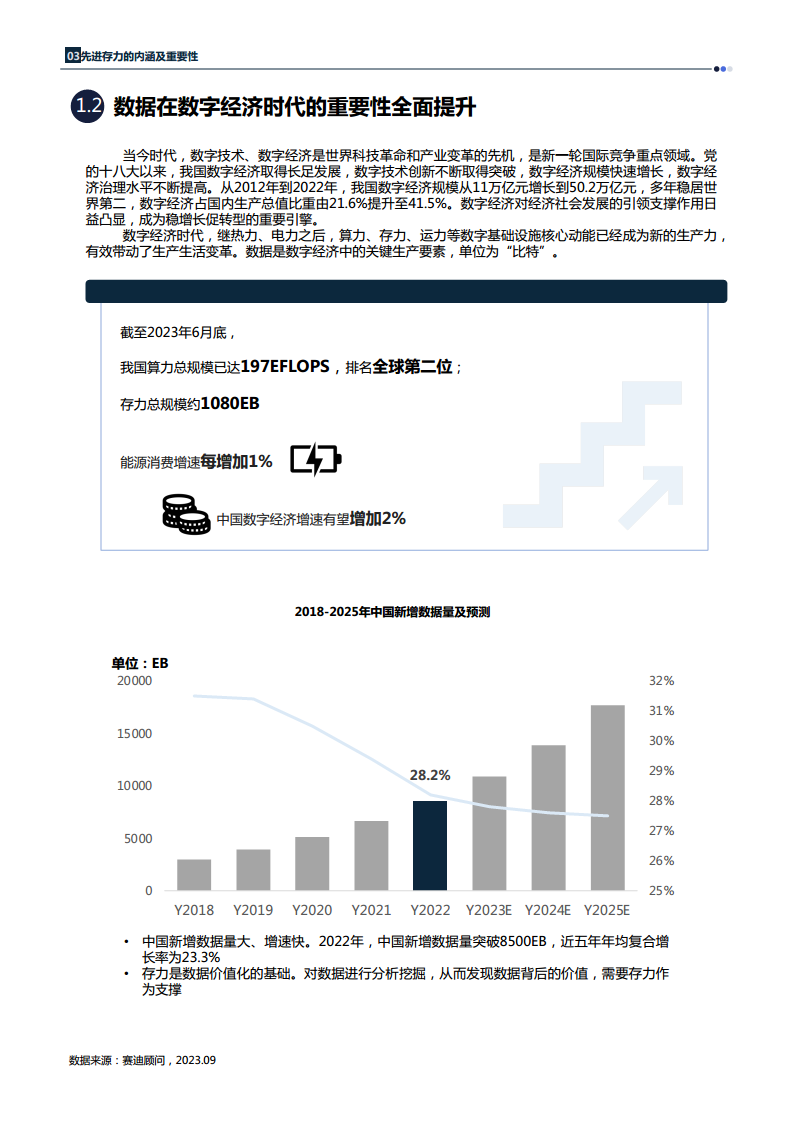 中国先进存力发展研究报告（2023）图片