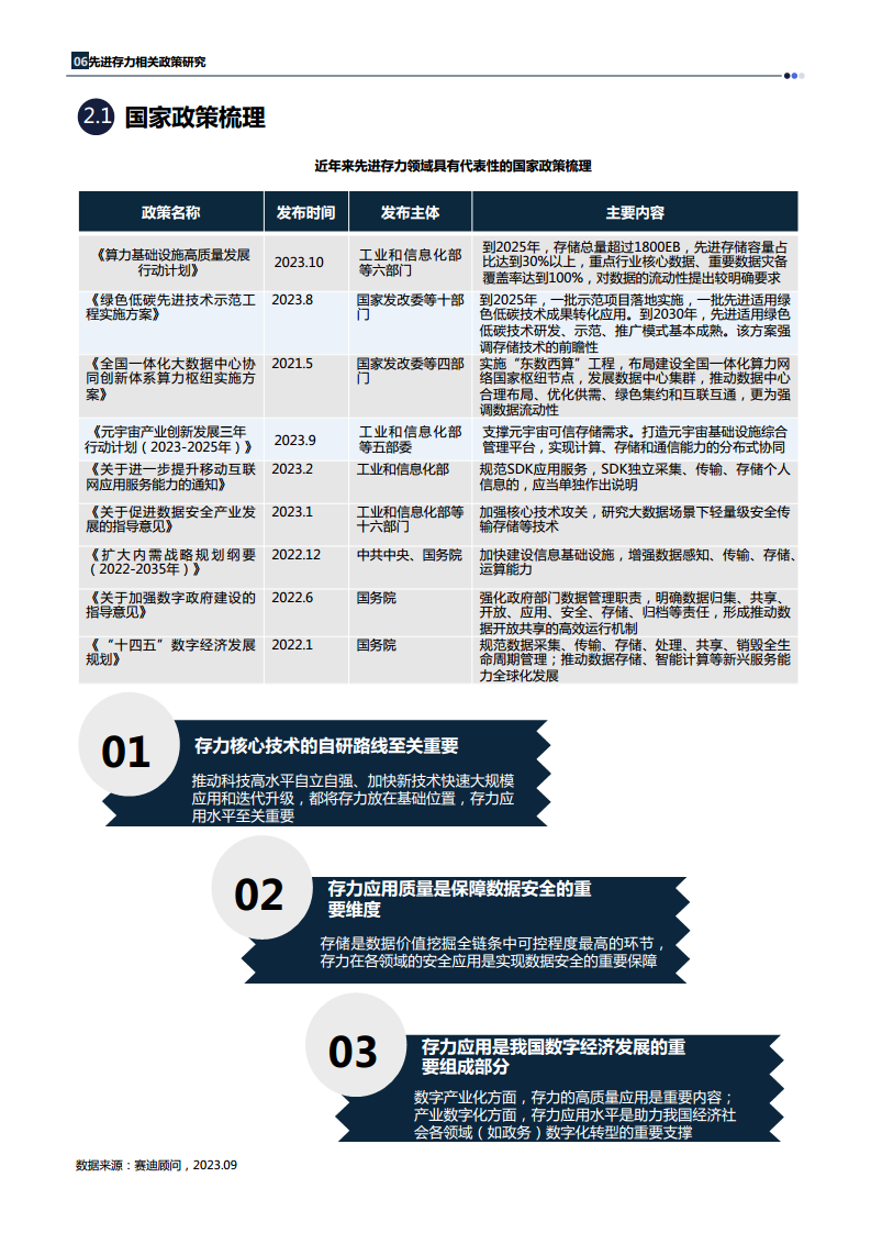 中国先进存力发展研究报告（2023）图片