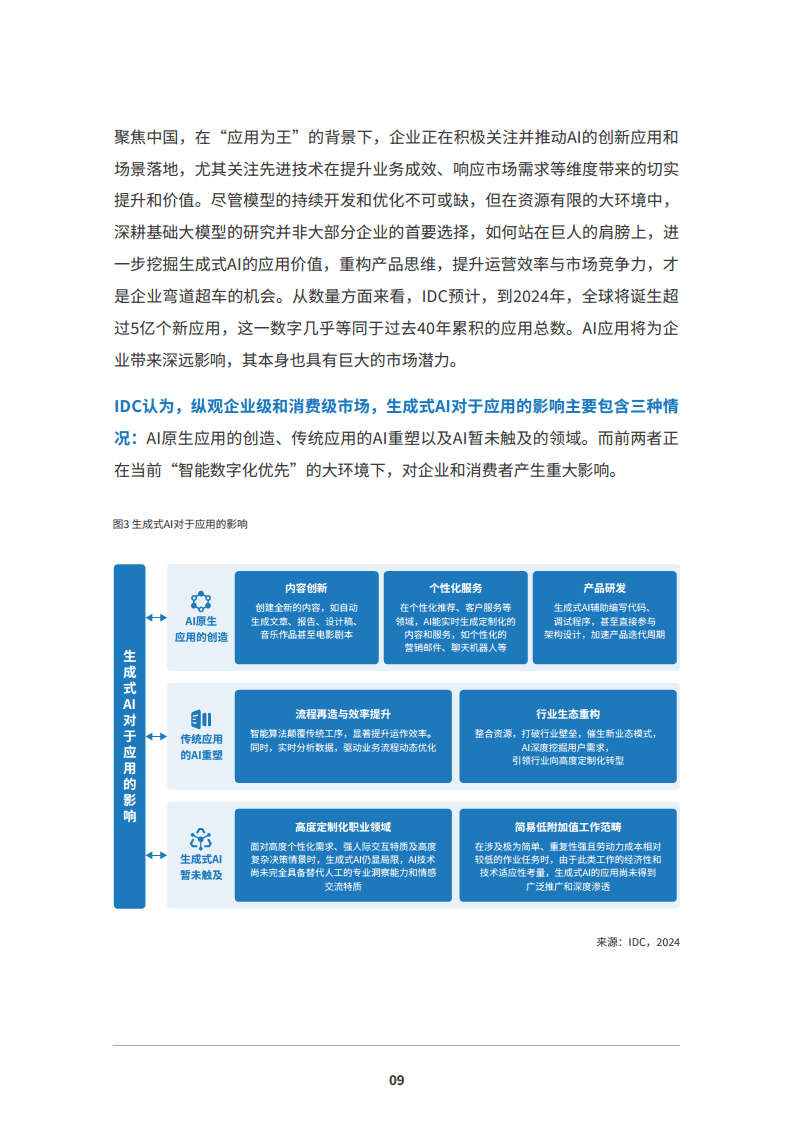 2024 AI原生应用生态白皮书图片