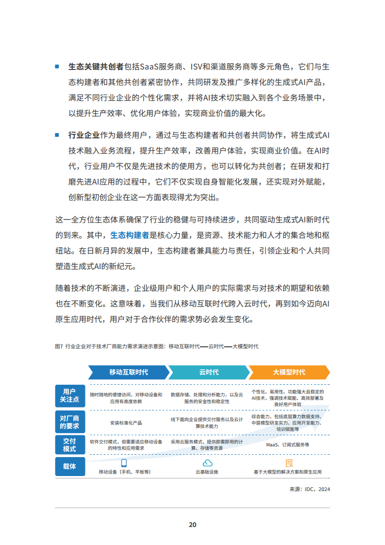 2024 AI原生应用生态白皮书图片