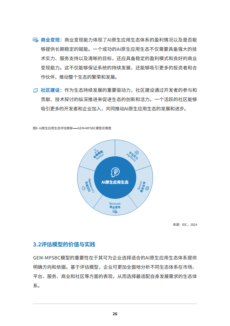 2024 AI原生应用生态白皮书图片