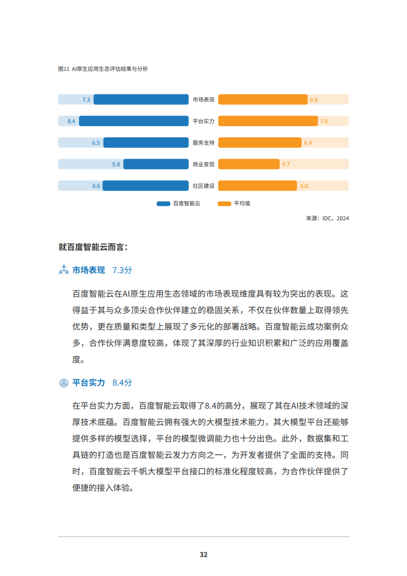 2024 AI原生应用生态白皮书图片