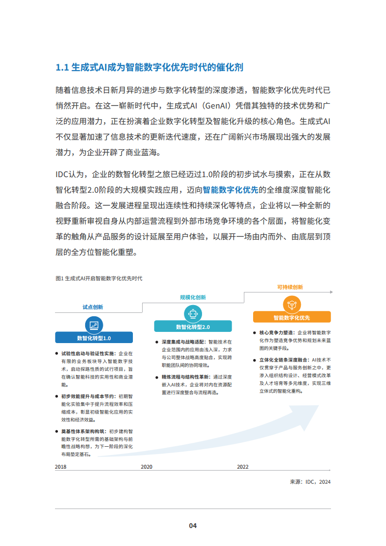 2024 AI原生应用生态白皮书图片