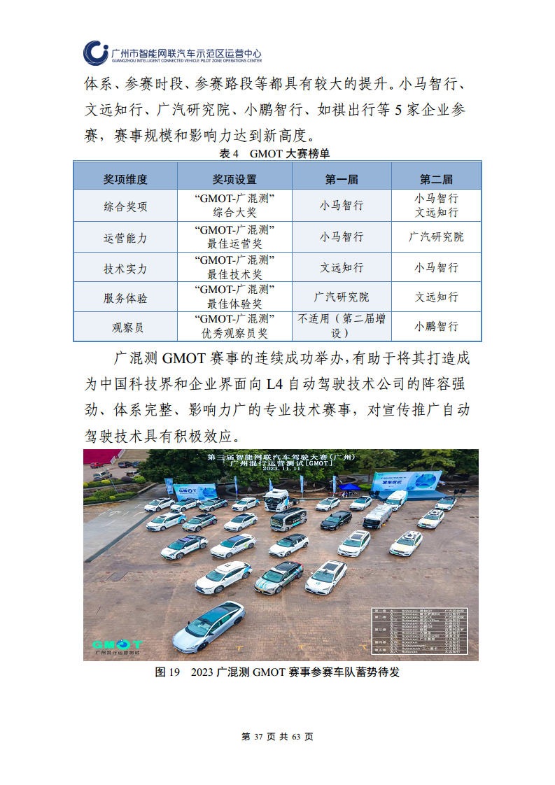 广州市智能网联汽车道路测试和应用示范运营年度工作报告(2023年)图片