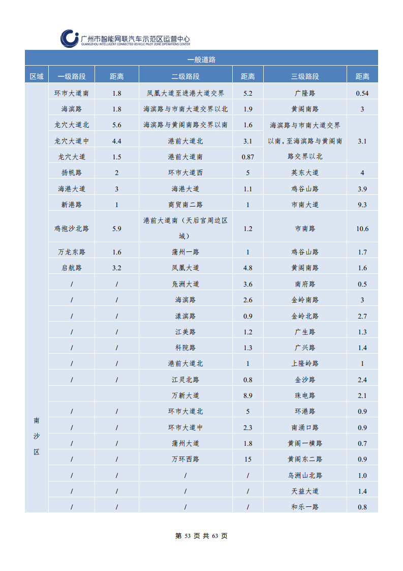 广州市智能网联汽车道路测试和应用示范运营年度工作报告(2023年)图片