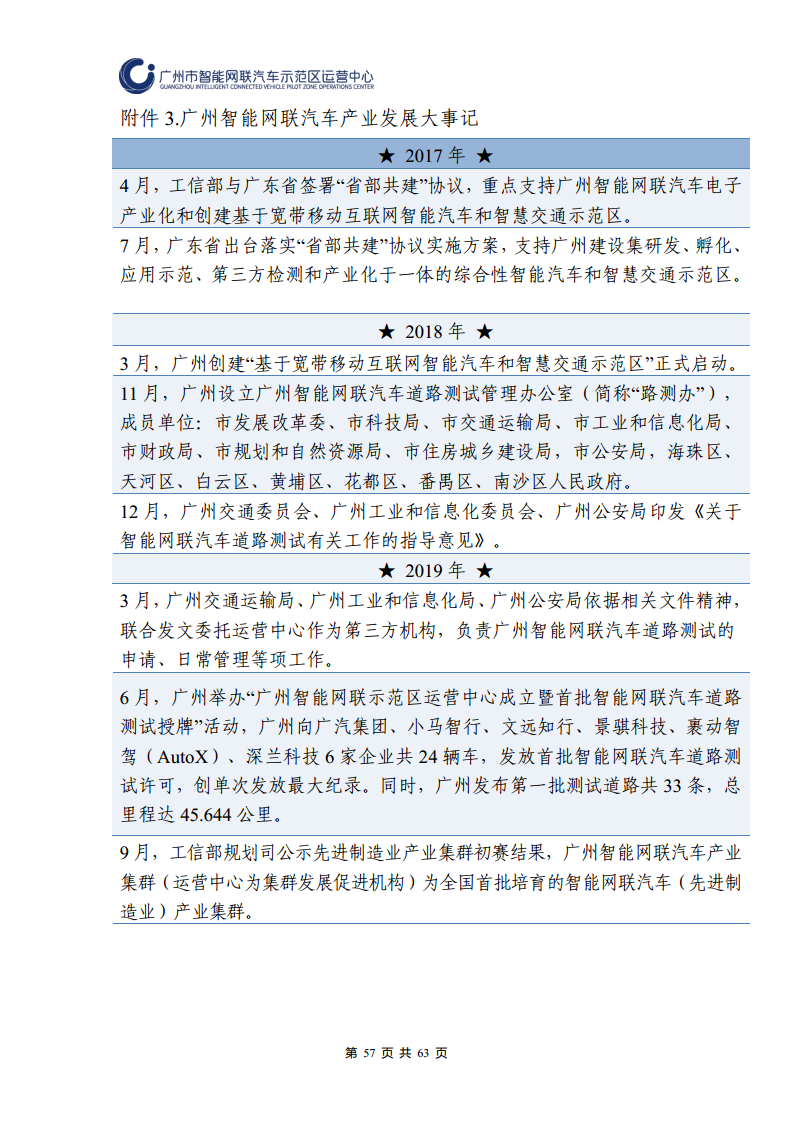 广州市智能网联汽车道路测试和应用示范运营年度工作报告(2023年)图片