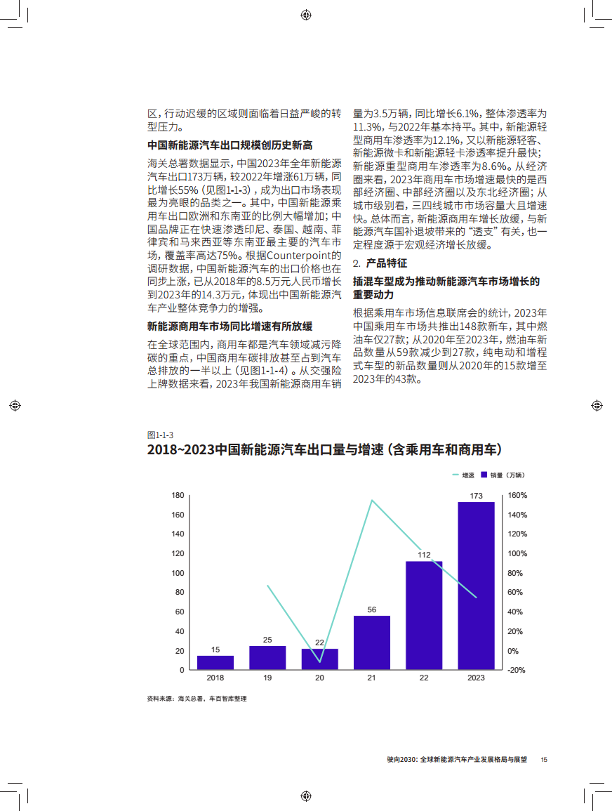 驶向2030:全球新能源汽车产业发展格局与展望报告图片