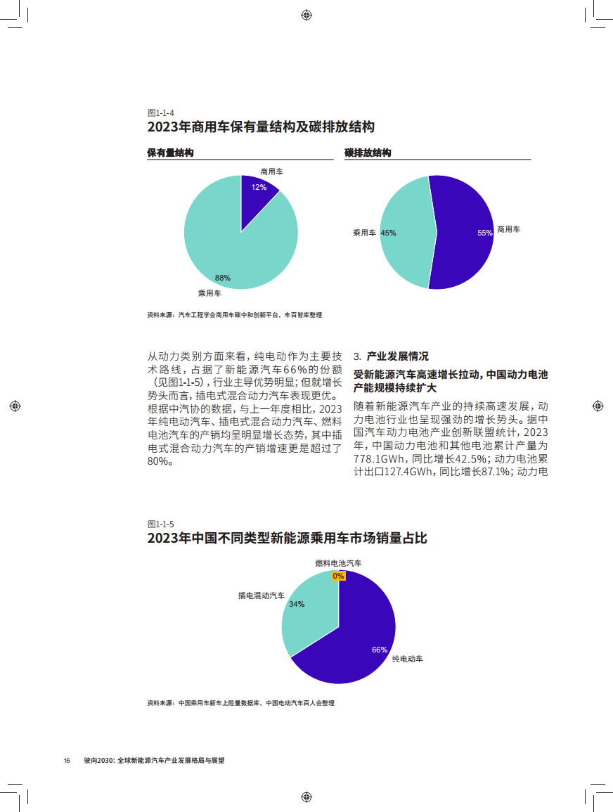 驶向2030:全球新能源汽车产业发展格局与展望报告图片
