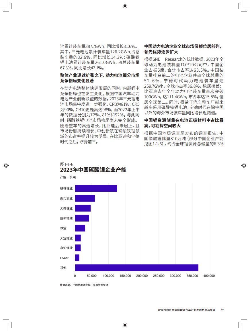 驶向2030:全球新能源汽车产业发展格局与展望报告图片