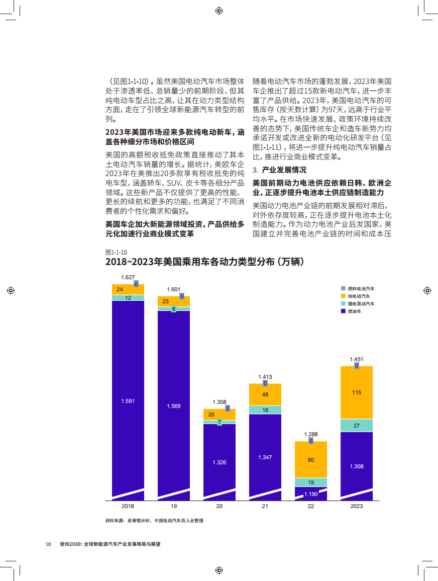 驶向2030:全球新能源汽车产业发展格局与展望报告图片