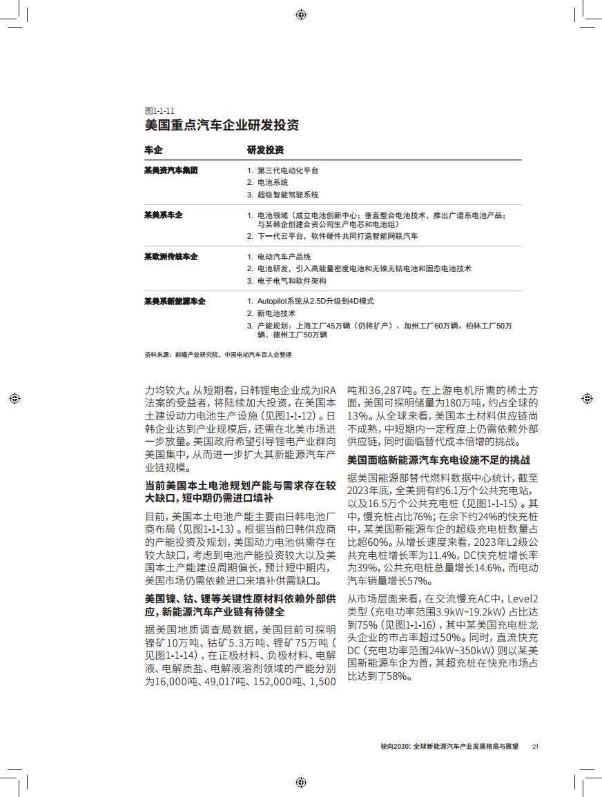 驶向2030:全球新能源汽车产业发展格局与展望报告图片