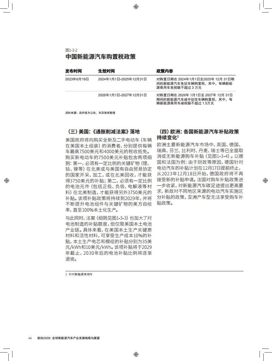 驶向2030:全球新能源汽车产业发展格局与展望报告图片