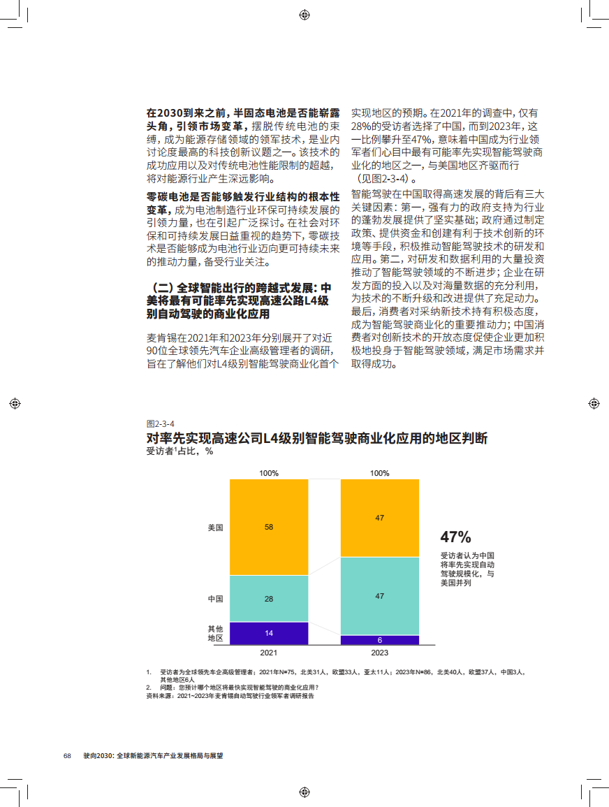 驶向2030:全球新能源汽车产业发展格局与展望报告图片