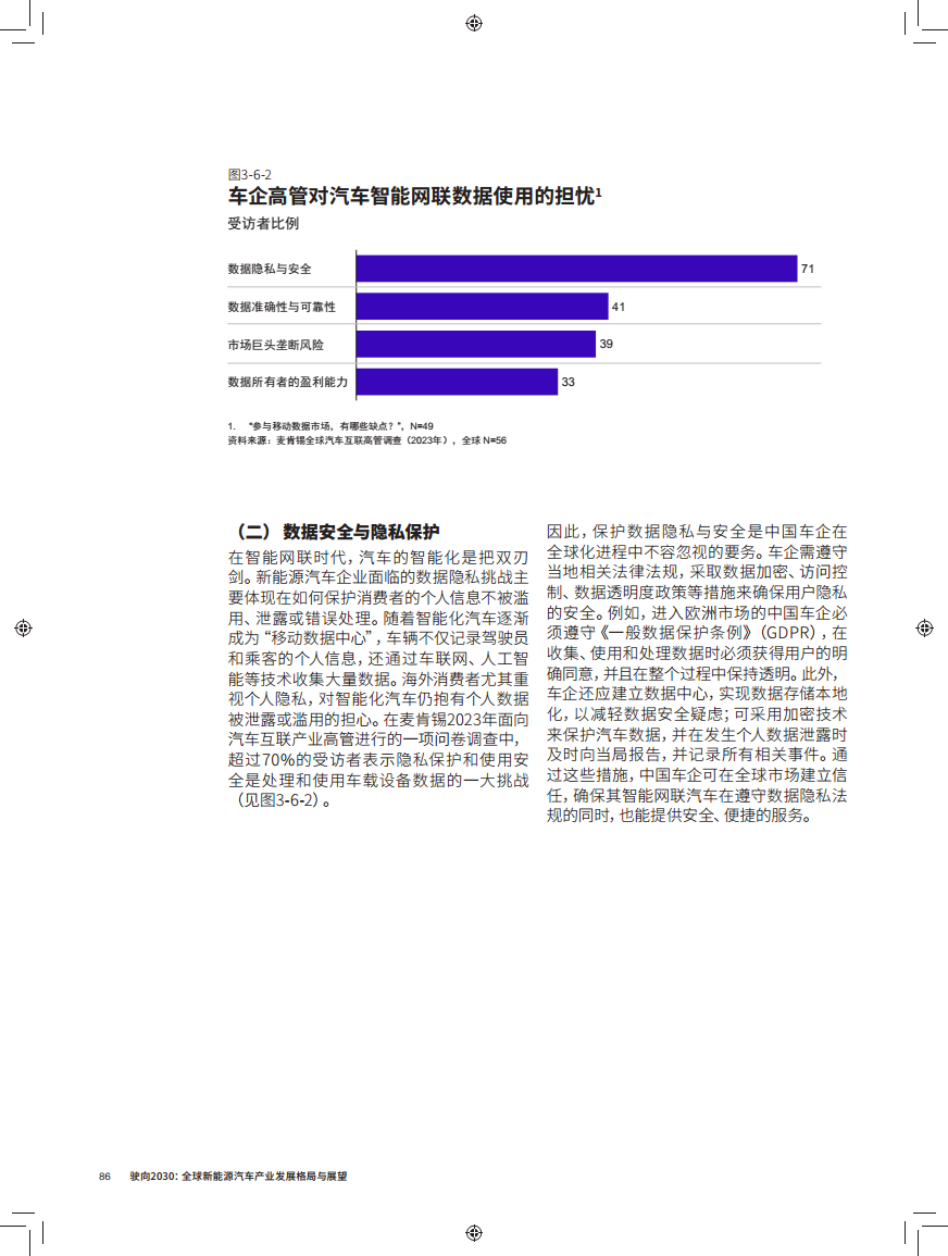 驶向2030:全球新能源汽车产业发展格局与展望报告图片