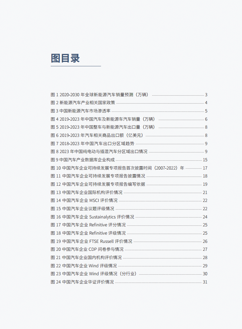 中国新能源汽车产业可持续发展报告2024图片