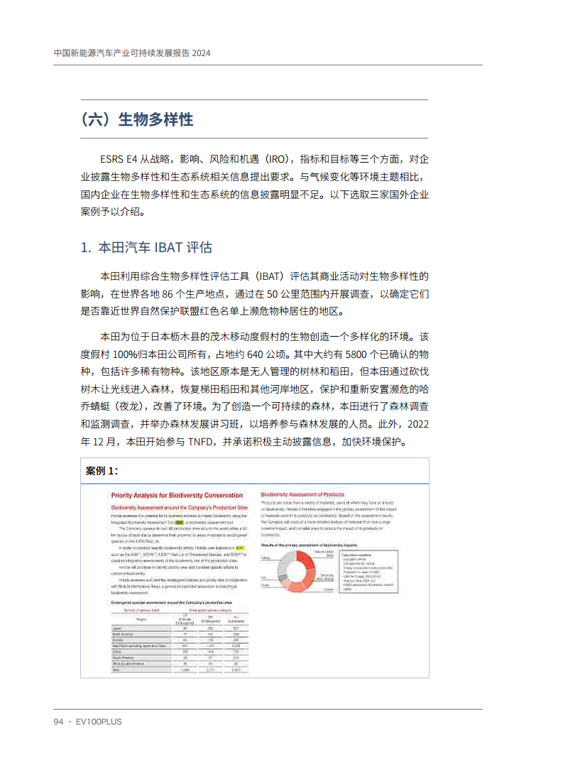 中国新能源汽车产业可持续发展报告2024图片