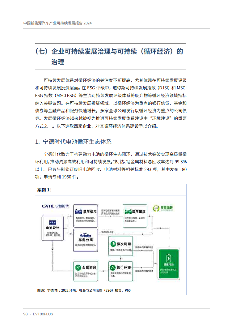 中国新能源汽车产业可持续发展报告2024图片