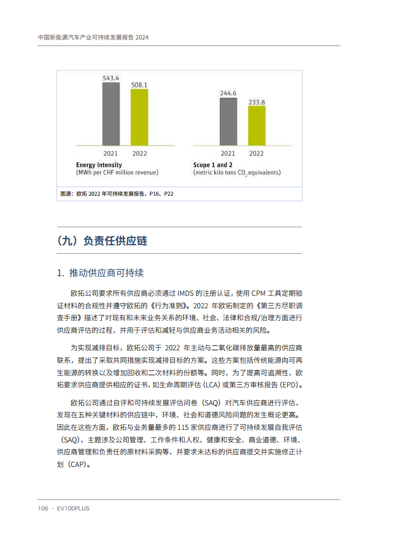 中国新能源汽车产业可持续发展报告2024图片