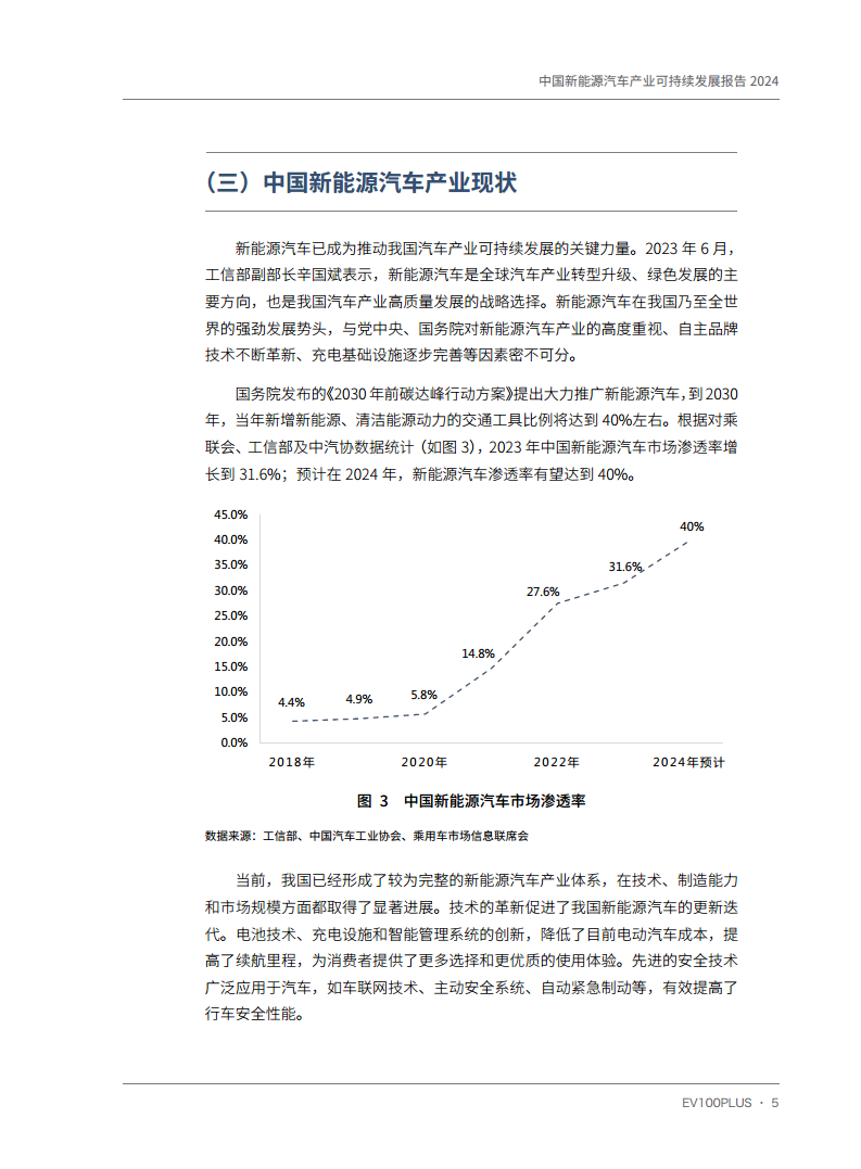 中国新能源汽车产业可持续发展报告2024图片