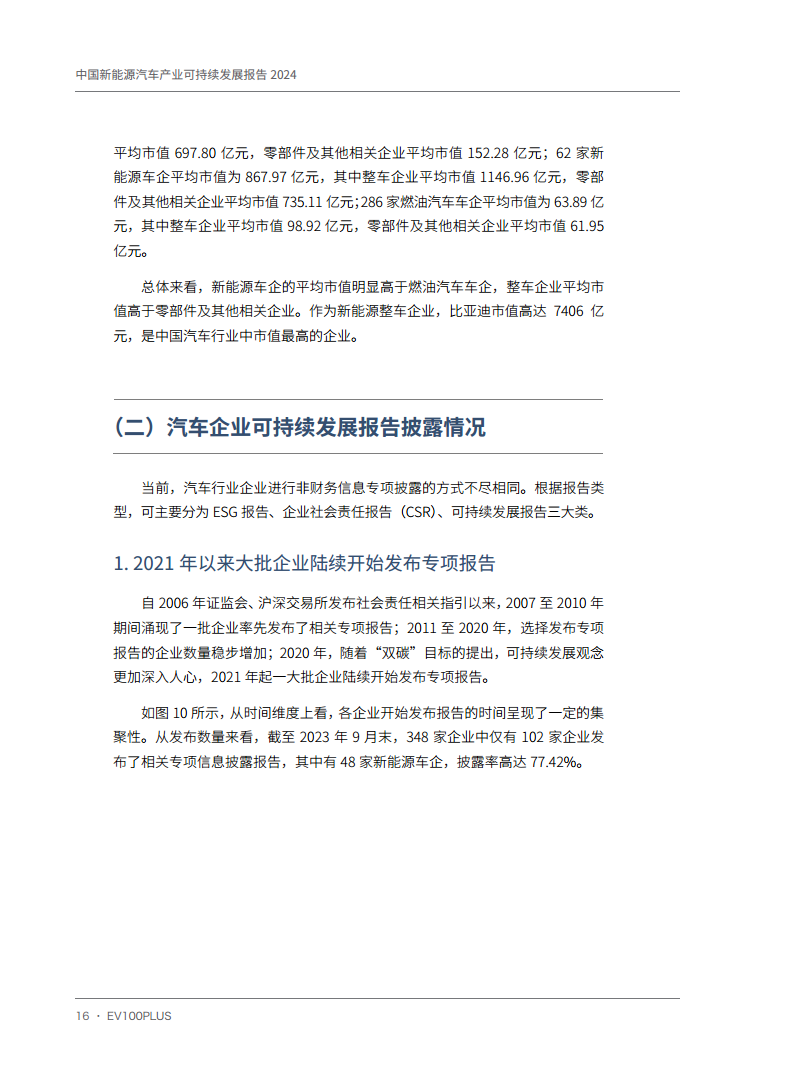 中国新能源汽车产业可持续发展报告2024图片