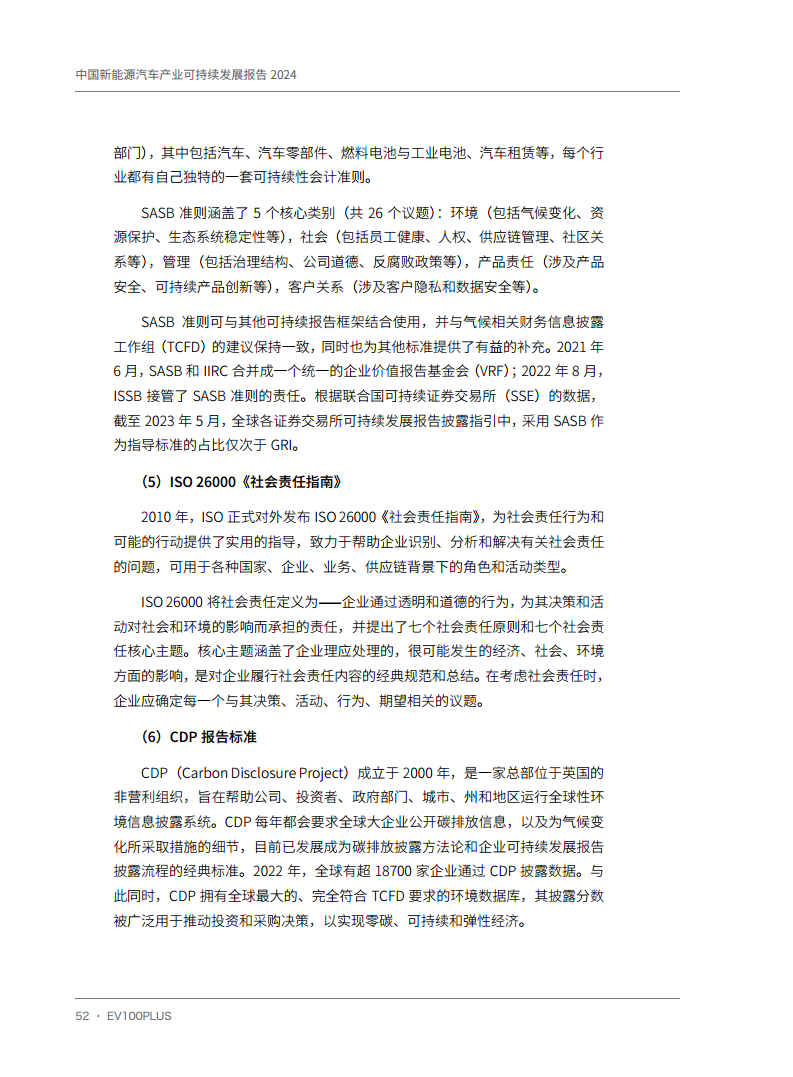 中国新能源汽车产业可持续发展报告2024图片