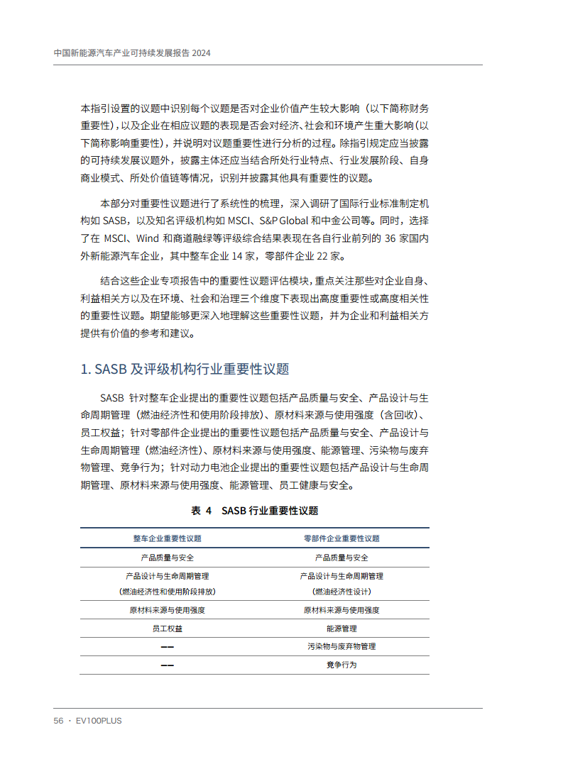 中国新能源汽车产业可持续发展报告2024图片
