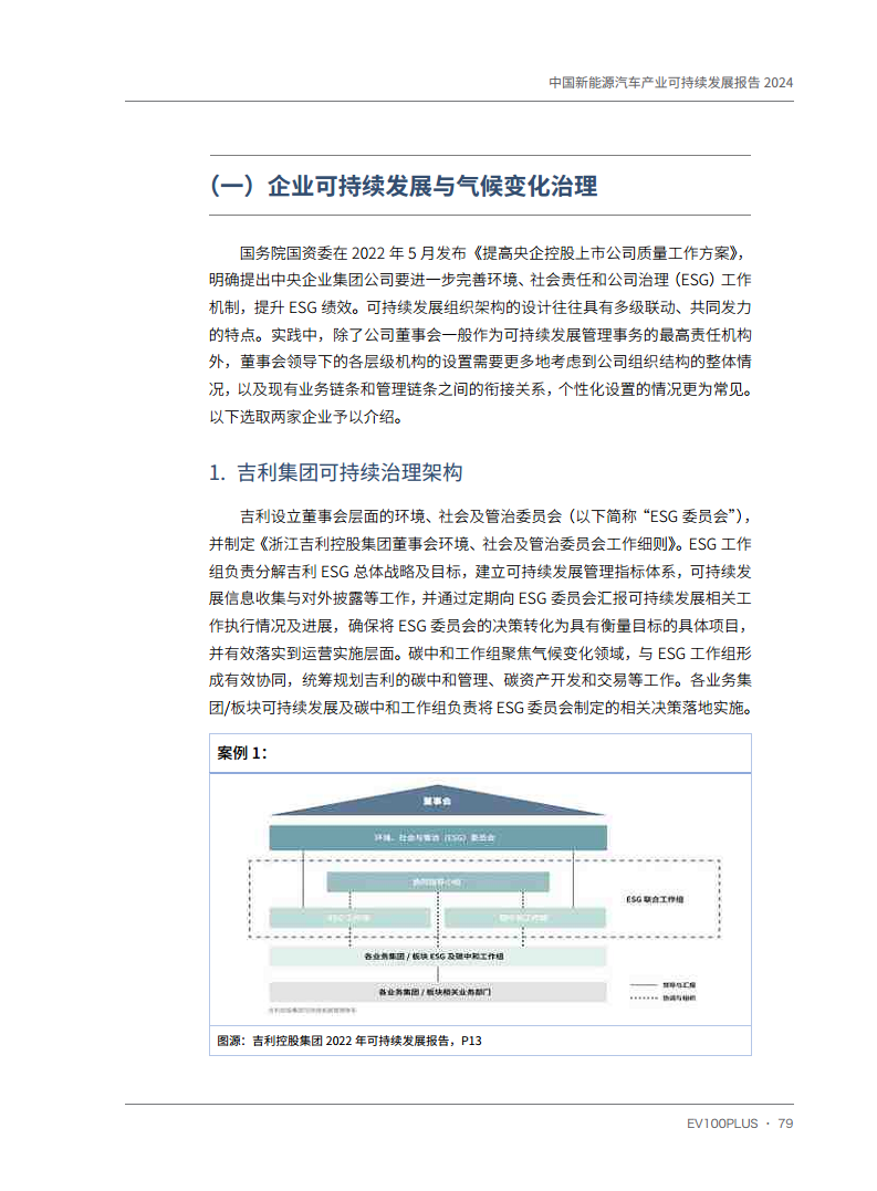 中国新能源汽车产业可持续发展报告2024图片