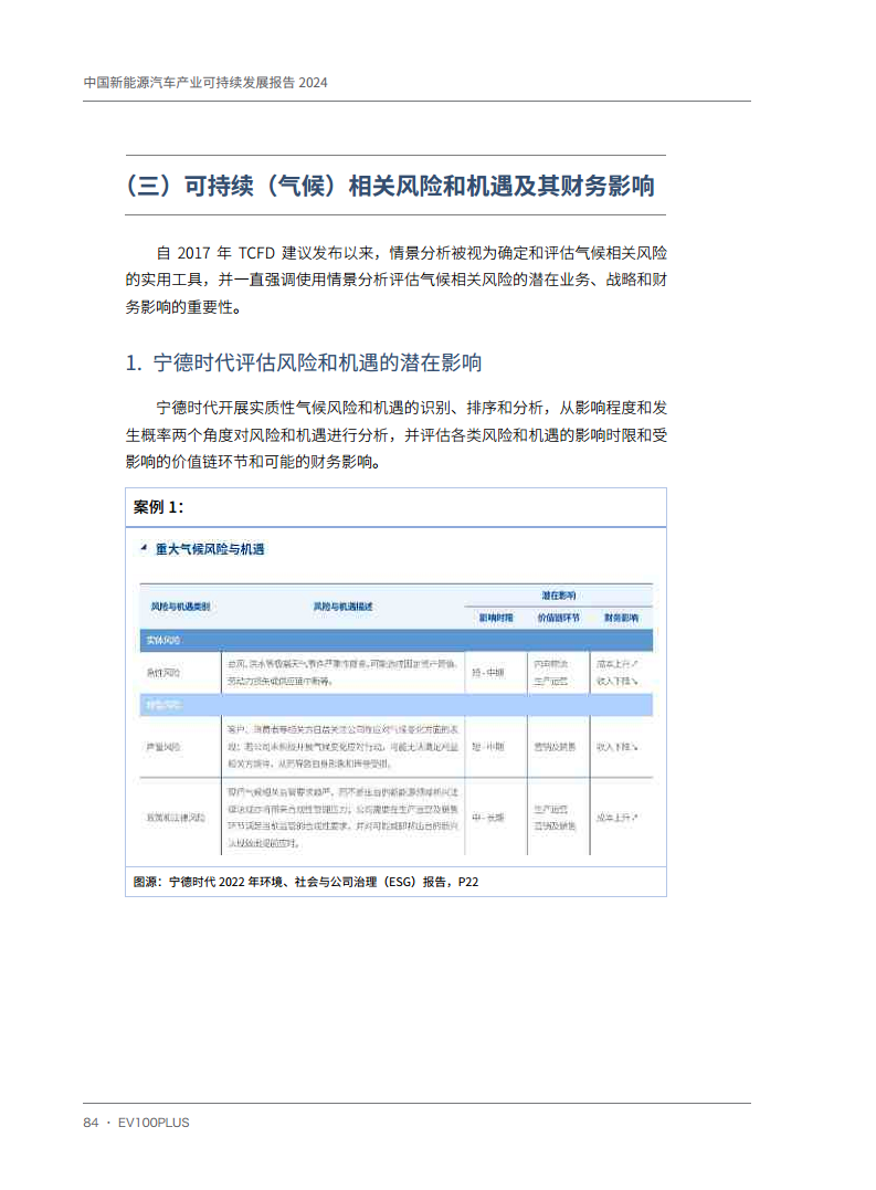 中国新能源汽车产业可持续发展报告2024图片