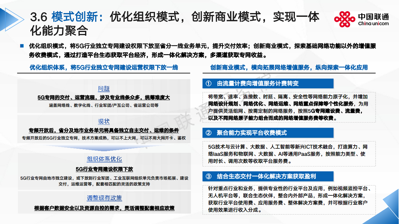 2024全球5G专网发展洞察及运营商应对思考报告图片