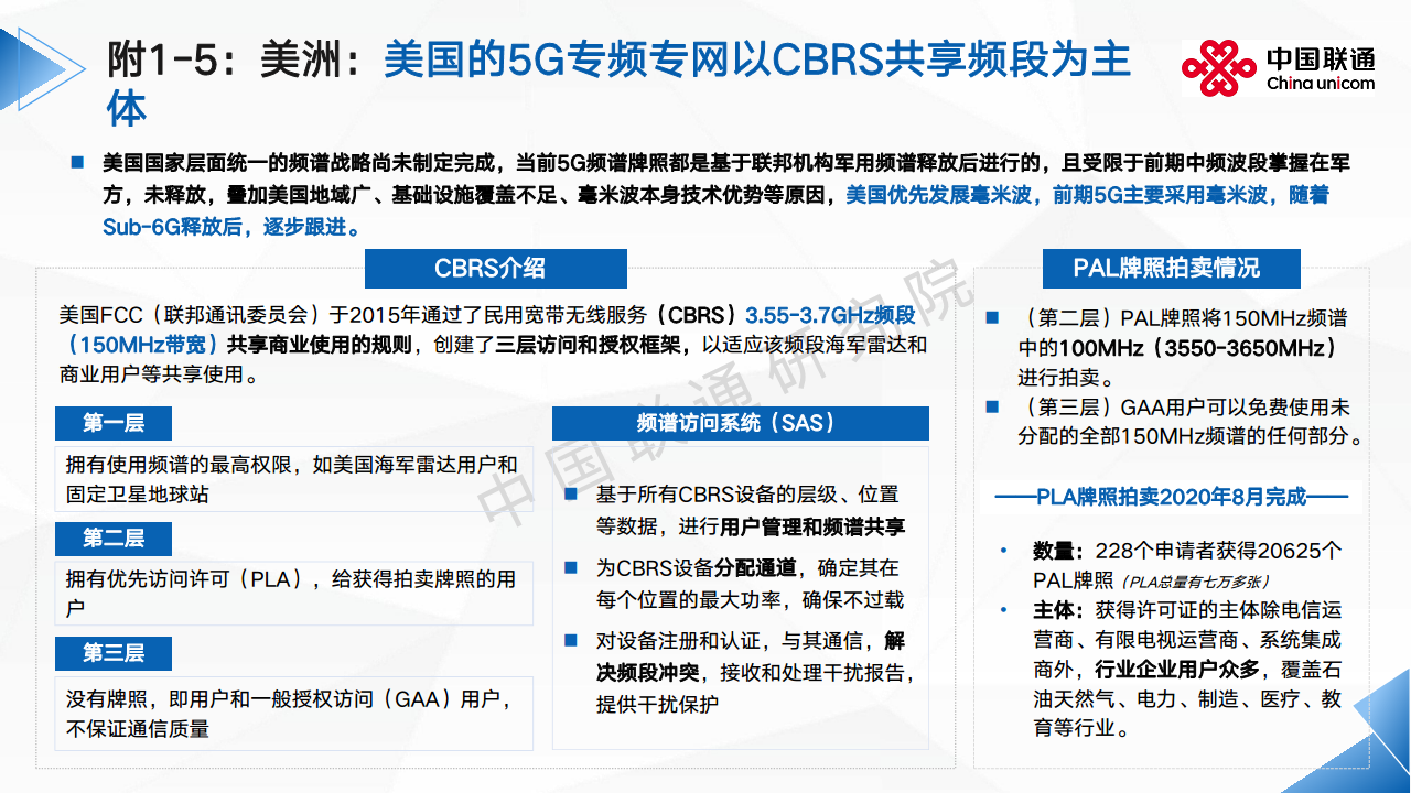 2024全球5G专网发展洞察及运营商应对思考报告图片