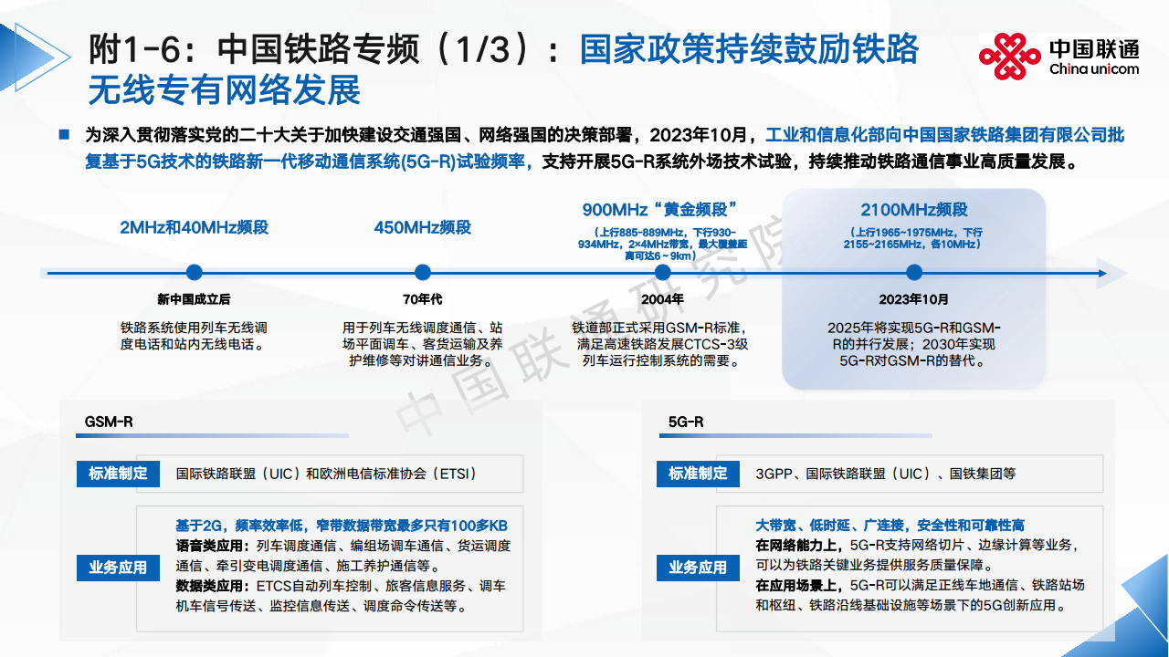 2024全球5G专网发展洞察及运营商应对思考报告图片