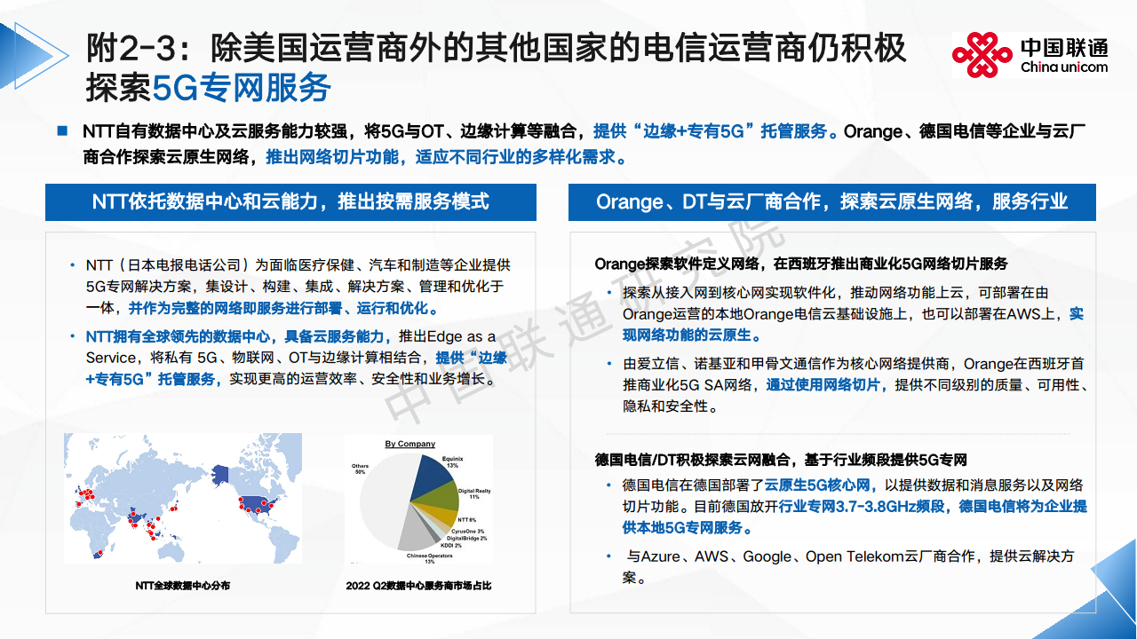 2024全球5G专网发展洞察及运营商应对思考报告图片