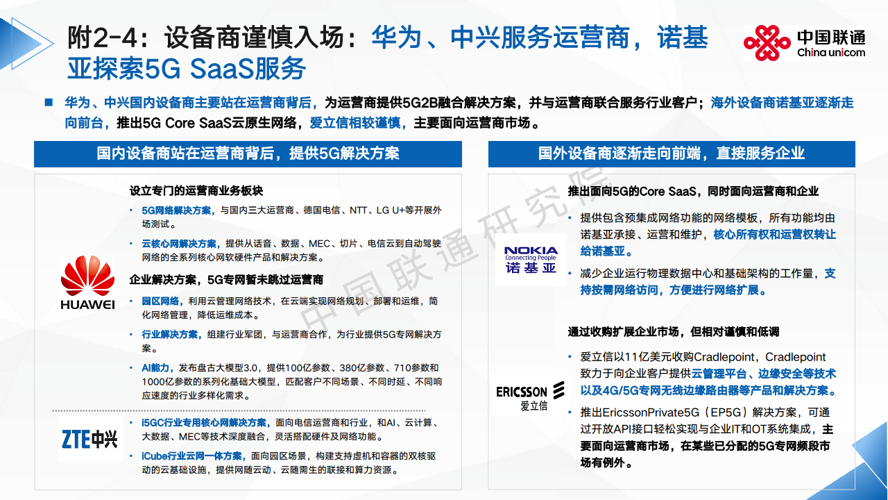 2024全球5G专网发展洞察及运营商应对思考报告图片