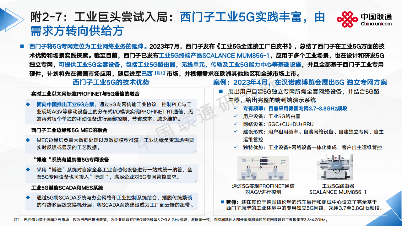2024全球5G专网发展洞察及运营商应对思考报告图片