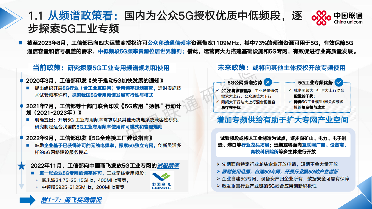 2024全球5G专网发展洞察及运营商应对思考报告图片