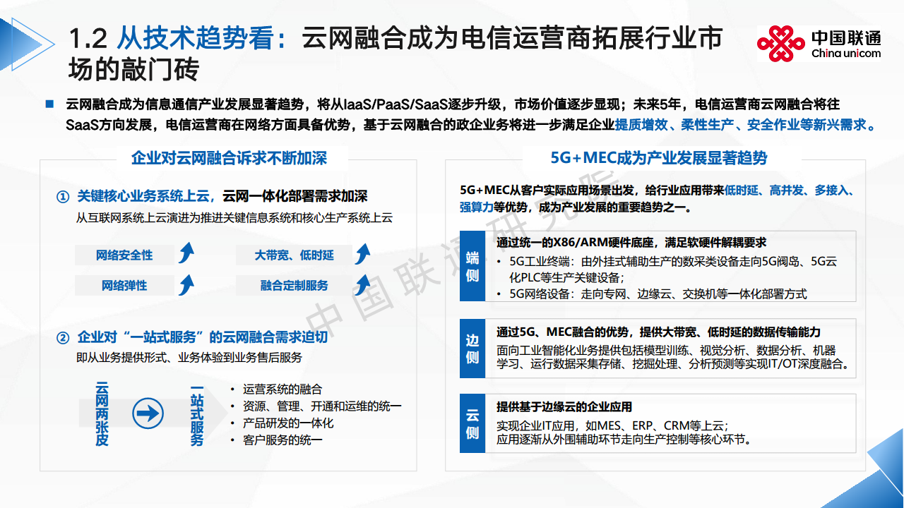 2024全球5G专网发展洞察及运营商应对思考报告图片