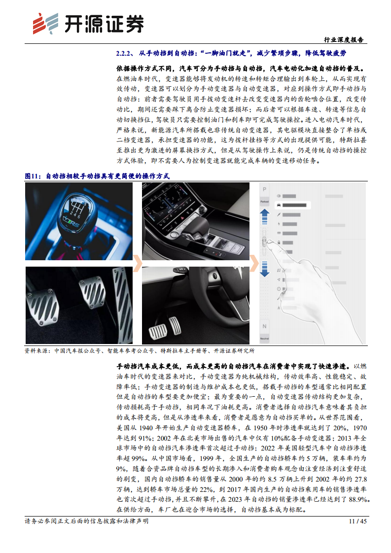 智能汽车系列(十四):需求为基,自动驾驶踏浪而行图片