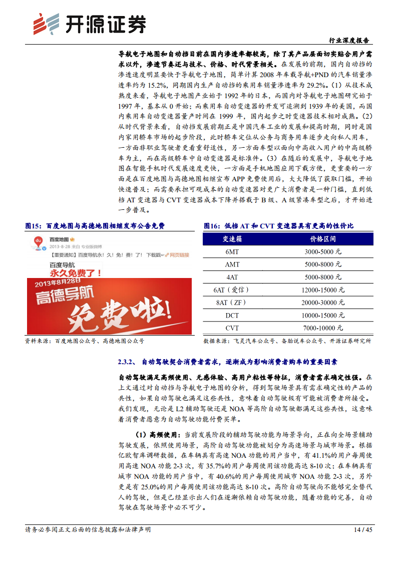 智能汽车系列(十四):需求为基,自动驾驶踏浪而行图片